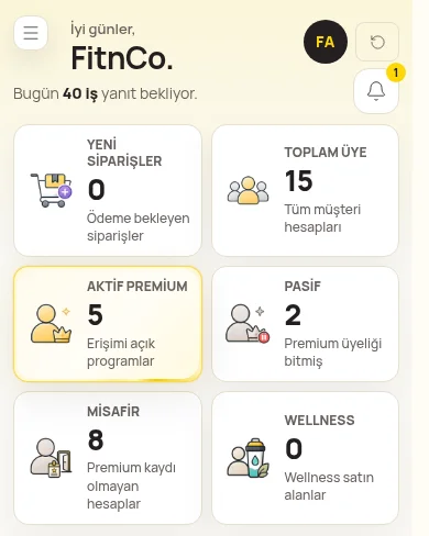 Staff panel overview on a phone, with tiles counting new orders, members, active premium, passive, guest and wellness accounts